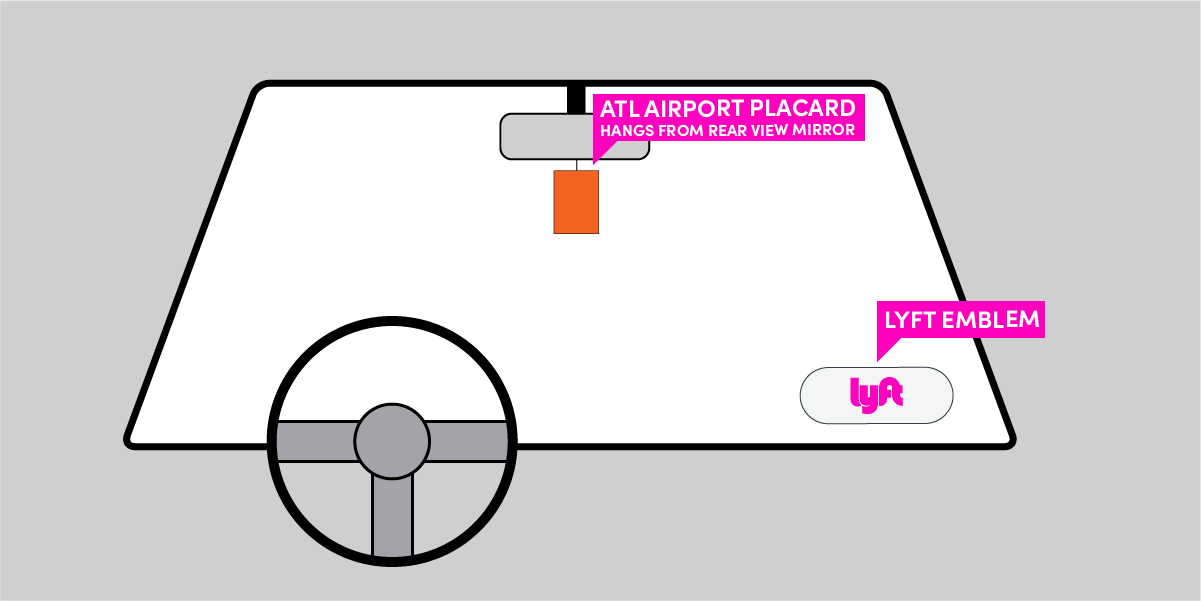 Image donnant un exemple de positionnement de l'insigne et du permis de l'aéroport ATL. L'image montre le permis accroché au rétroviseur, tandis que l'insigne Lyft est placé dans le coin inférieur du pare-brise, côté passager.