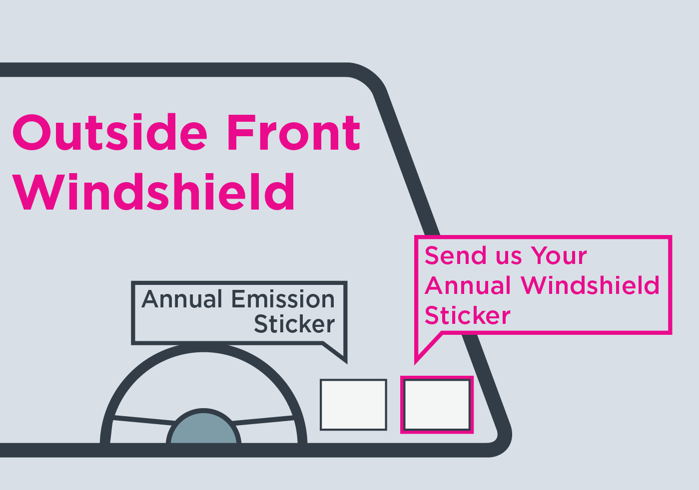 This image showd proper PennDOT sticker placement in the lower driver's side of the windshield.