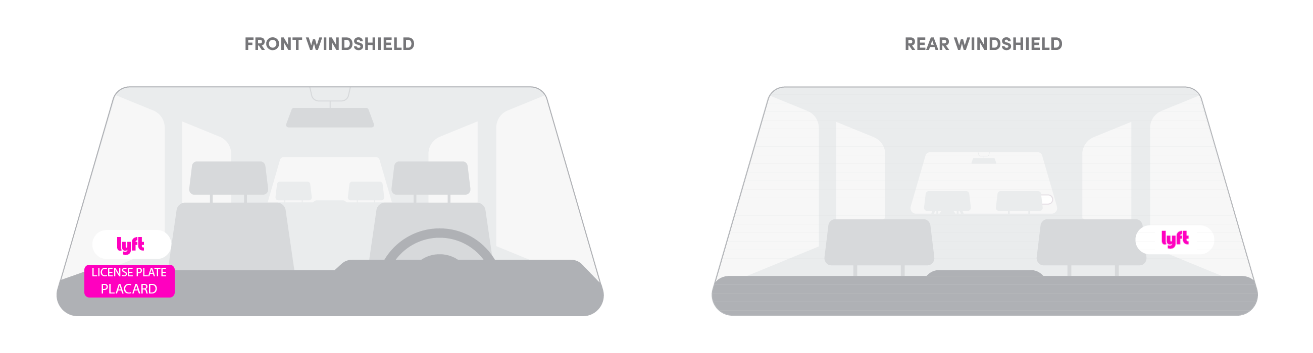 Shows where to play Lyft emblem and license plate placard for drivers in North Carolina (NC).