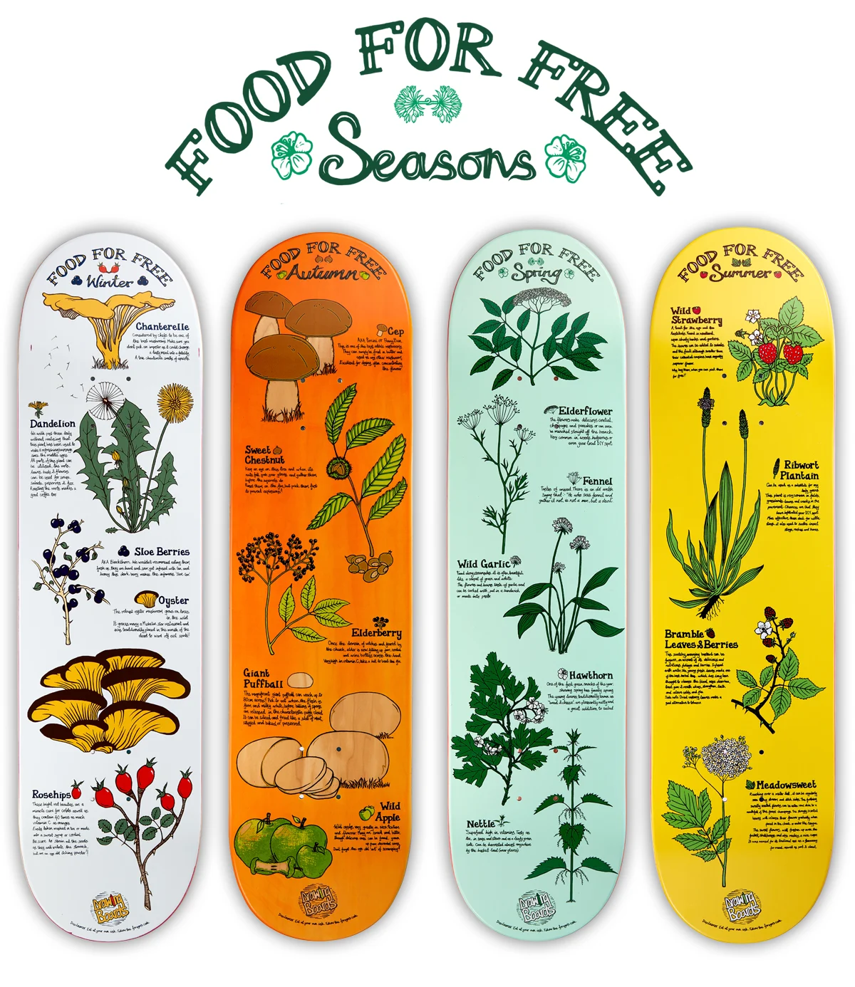 Click to view the Food For Free series