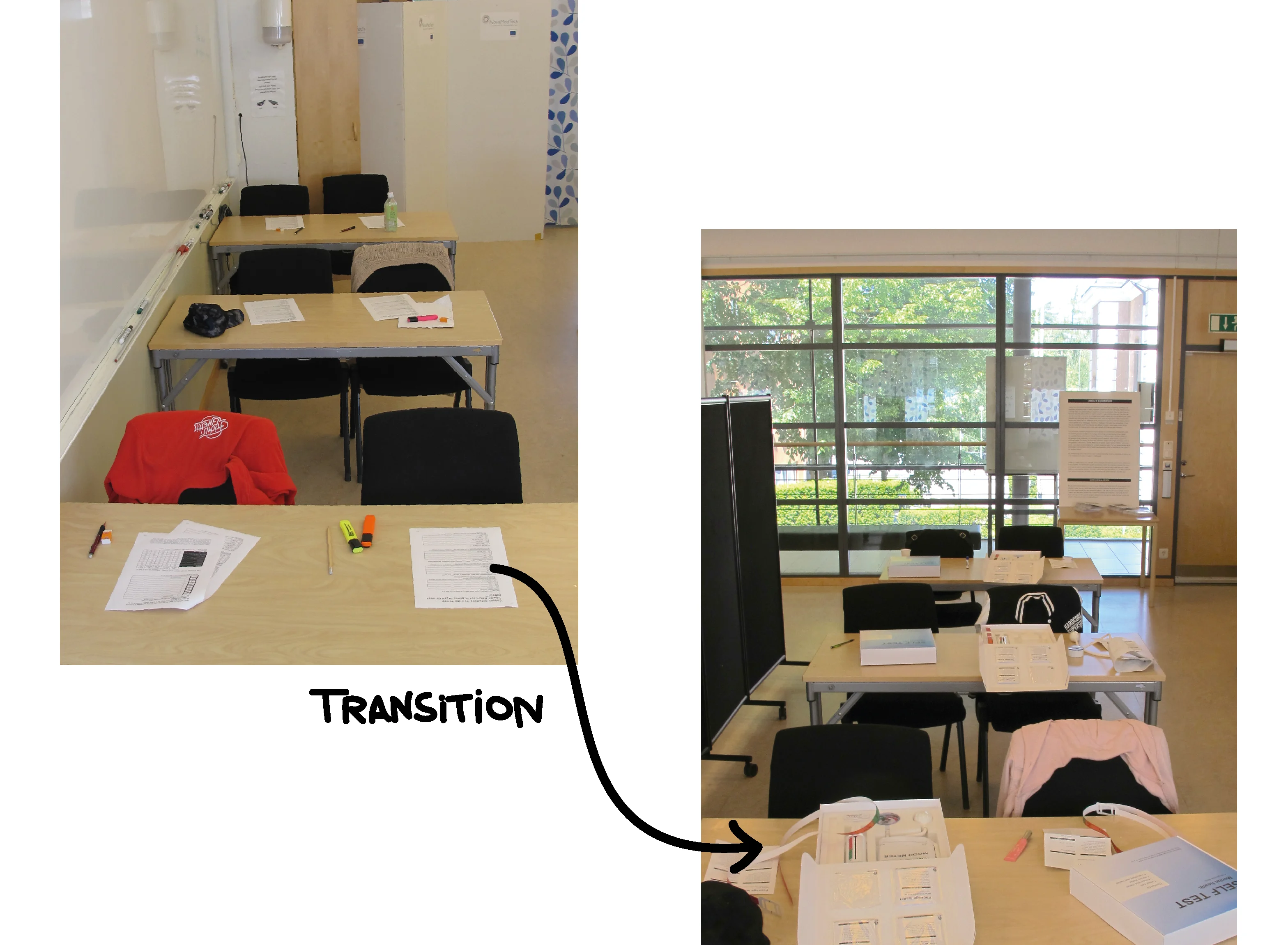 transition