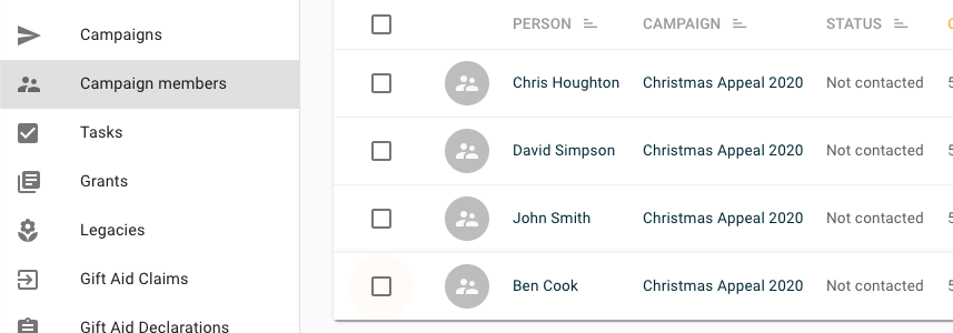 List of campaign members