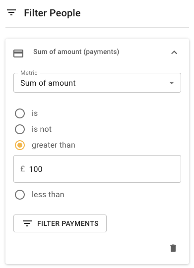 People that have donated over £100