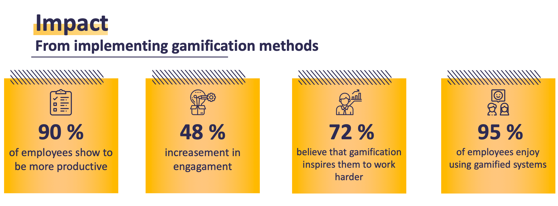 The Power Of Gamification In Adult Education