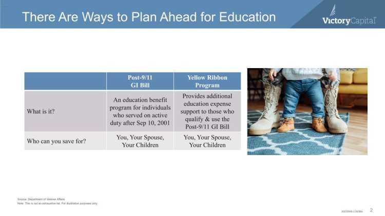 Ways to plan ahead for education