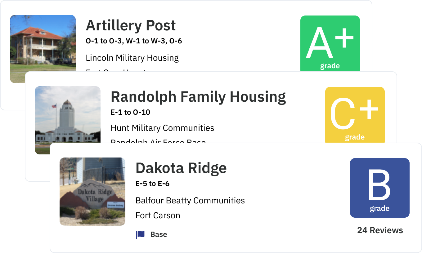 Access reviews for on-base housing, off-base neighborhoods, mortgage lenders, real estate agents, and more. All reviews are written by service members, military spouses, and veterans.