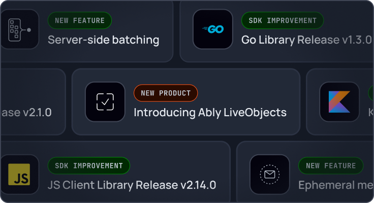 Actively invested, constantly shipping