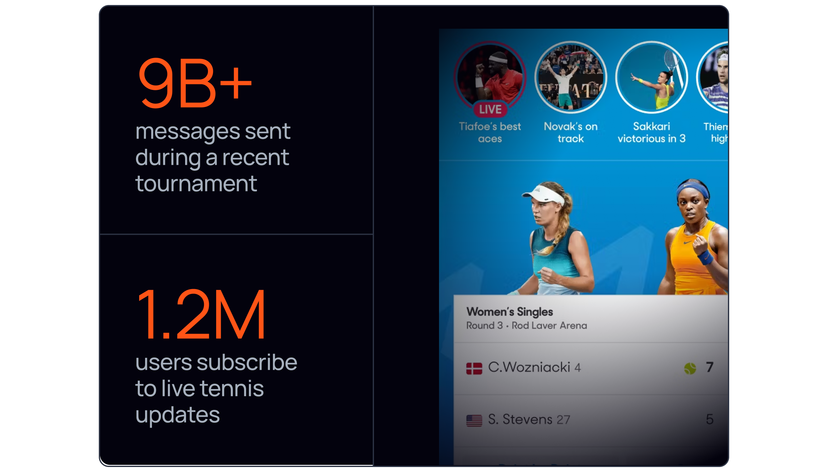 When millions watch live, latency is the product. image