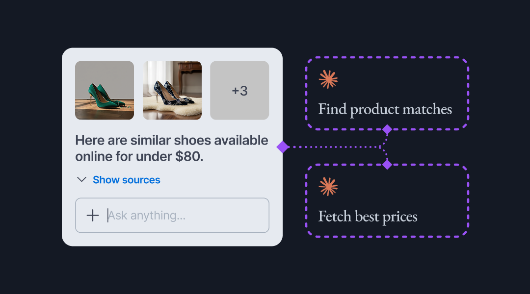 Agents that collaborate and act with awareness
