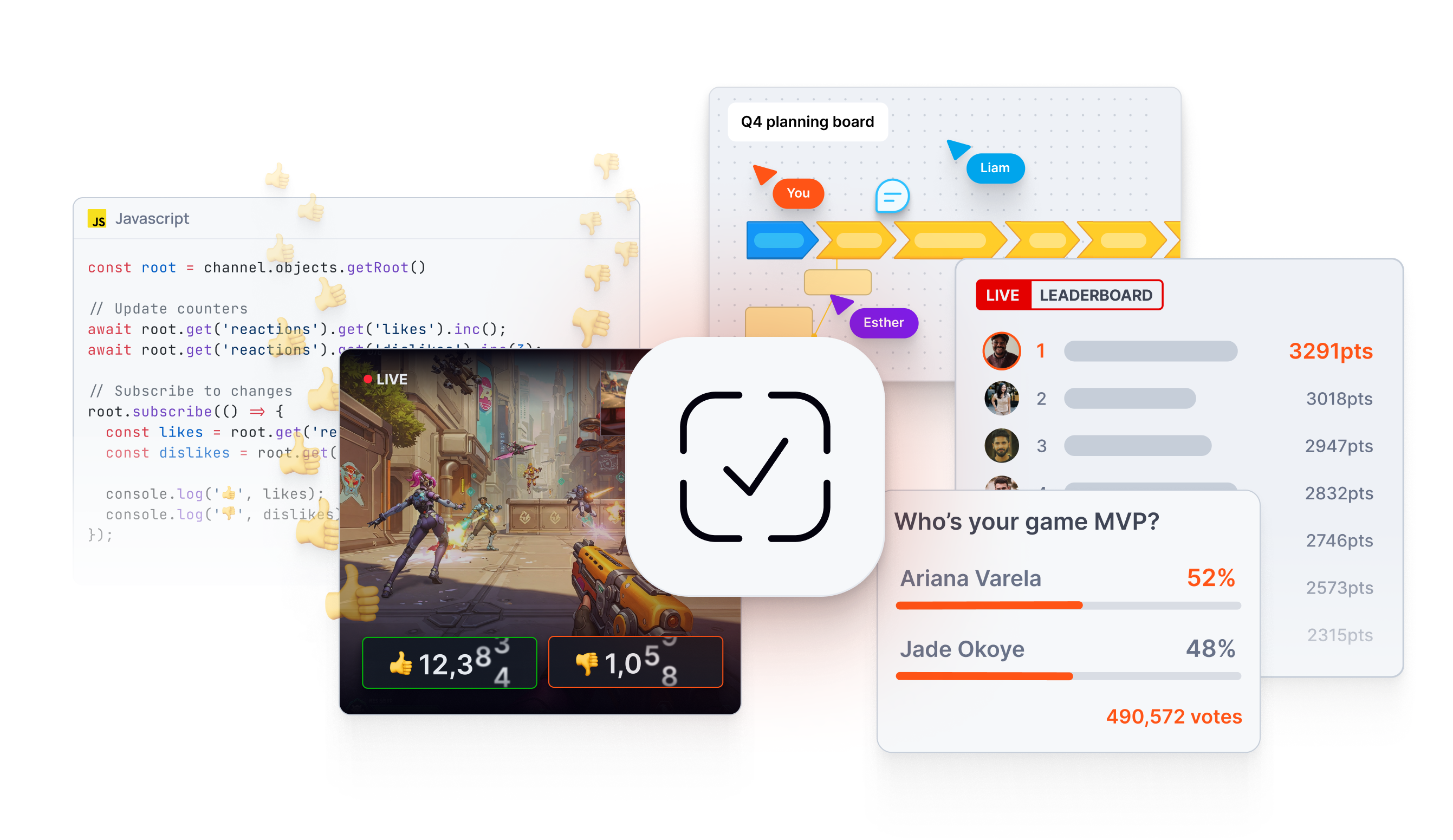 LiveObjects - use case image