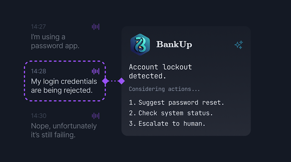 Co-pilots that understand what the user is doing right now