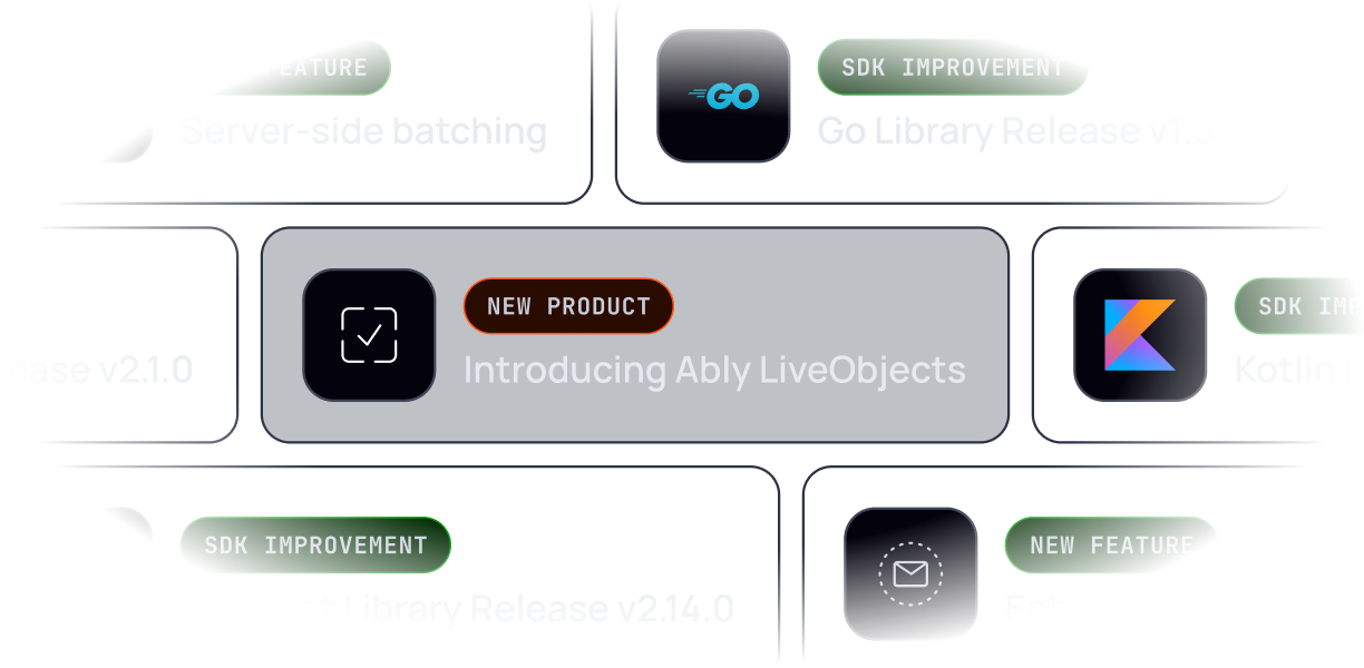 Actively invested, constantly shipping