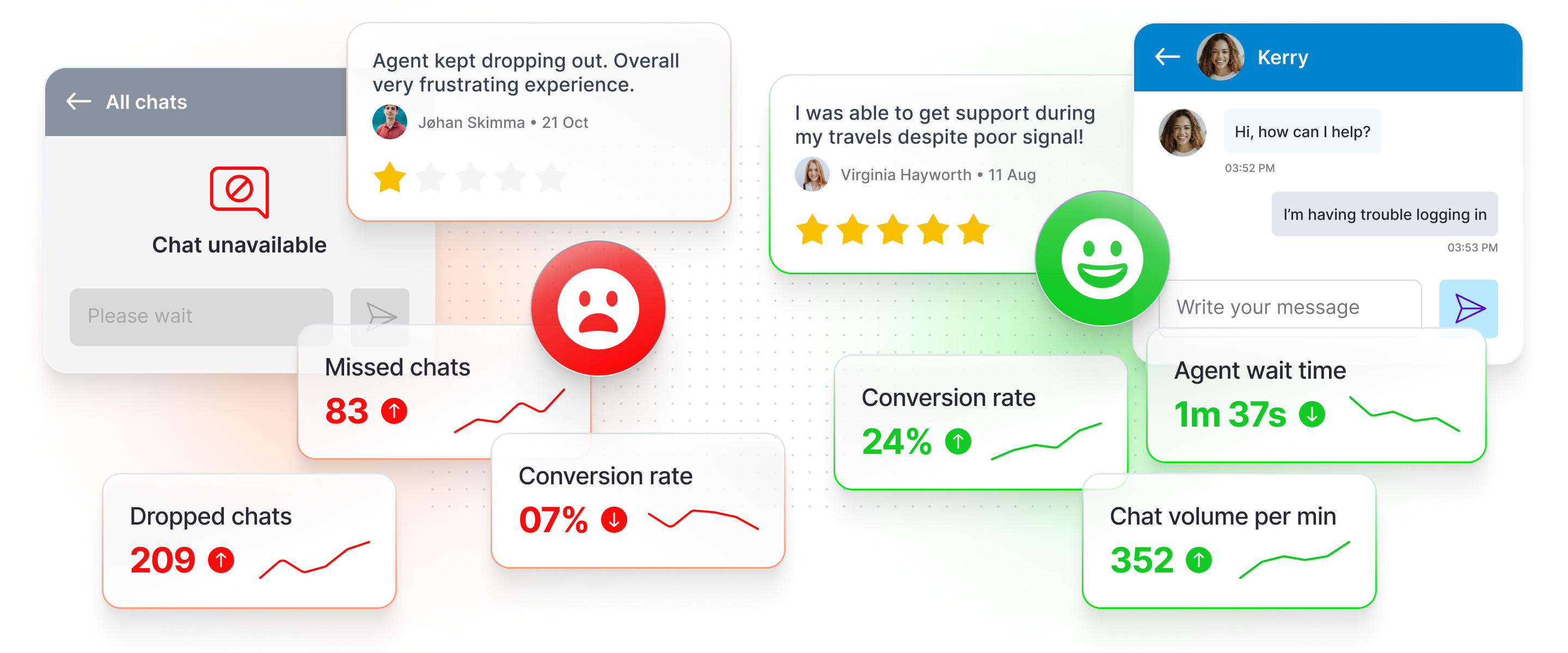 live chat for marketplaces