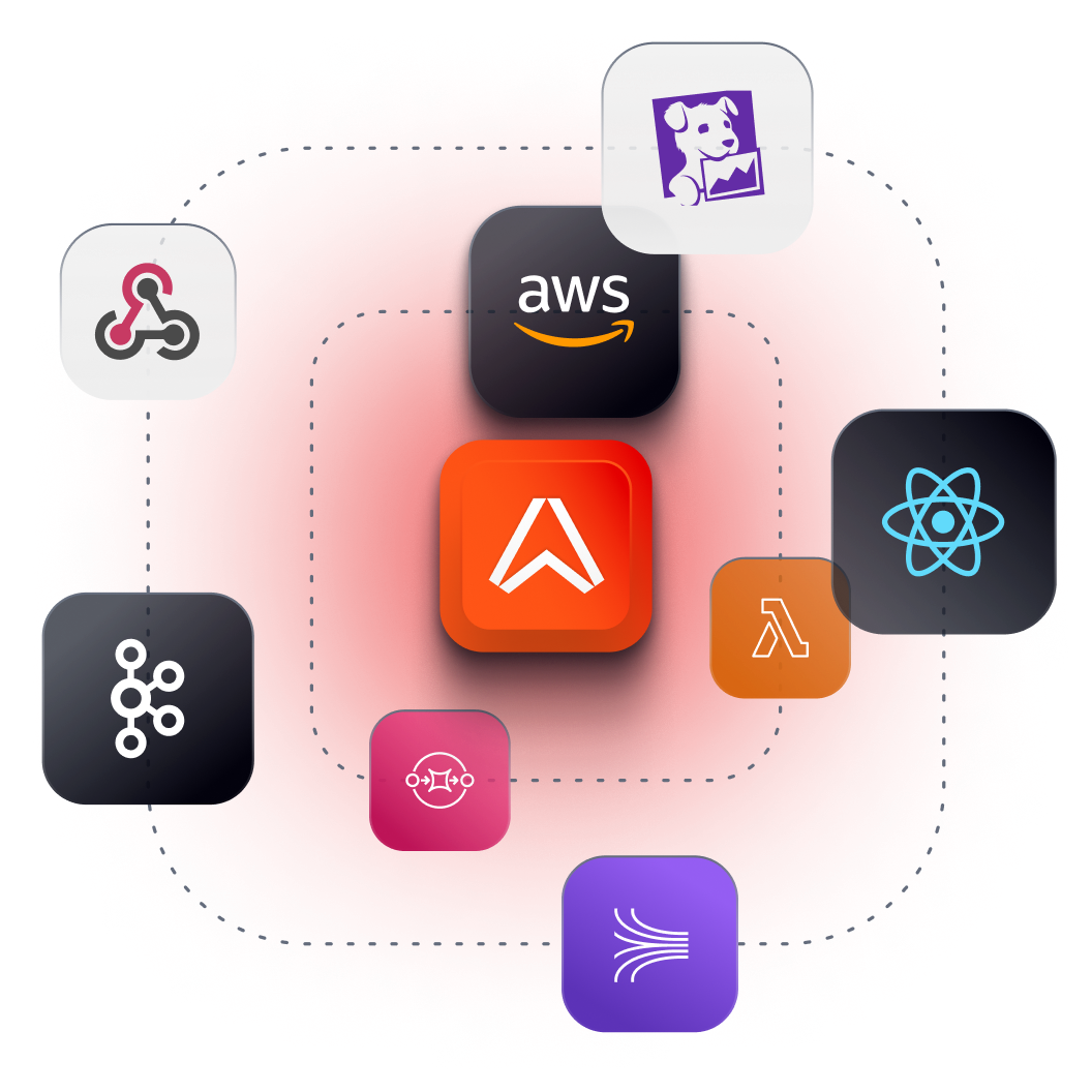 Spaces Integrations: datadog, AWS, React, Lambda, WebHooks, Apache Kafka, AWS SQS, AWS Kinesis