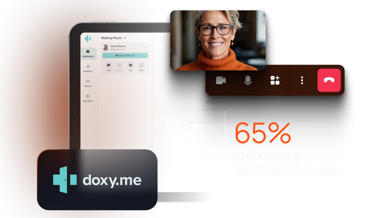 When doxy.me’s realtime stack started showing cracks, they turned to Ably: image