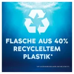 Produktflaschen aus Recycleltem Plastik