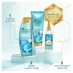 Image Carousel Slide