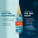 Infografik zur Verwendung von DERMA Xᴾᴿᴼ REVITALISER TAG & NACHT LEAVE-ON