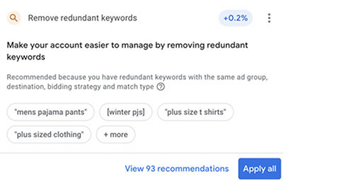 Redundant keyword removal suggestions