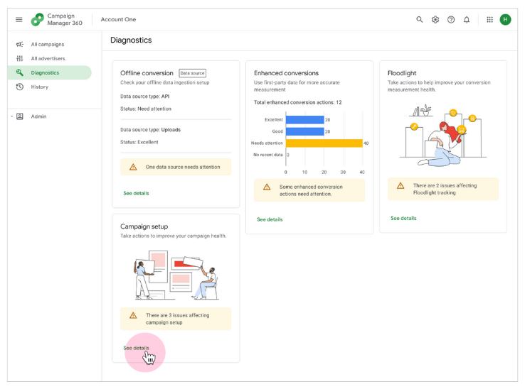 CM360 diagnostic alert tag misuse