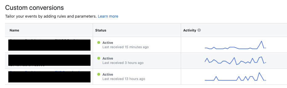 Reactivation 2