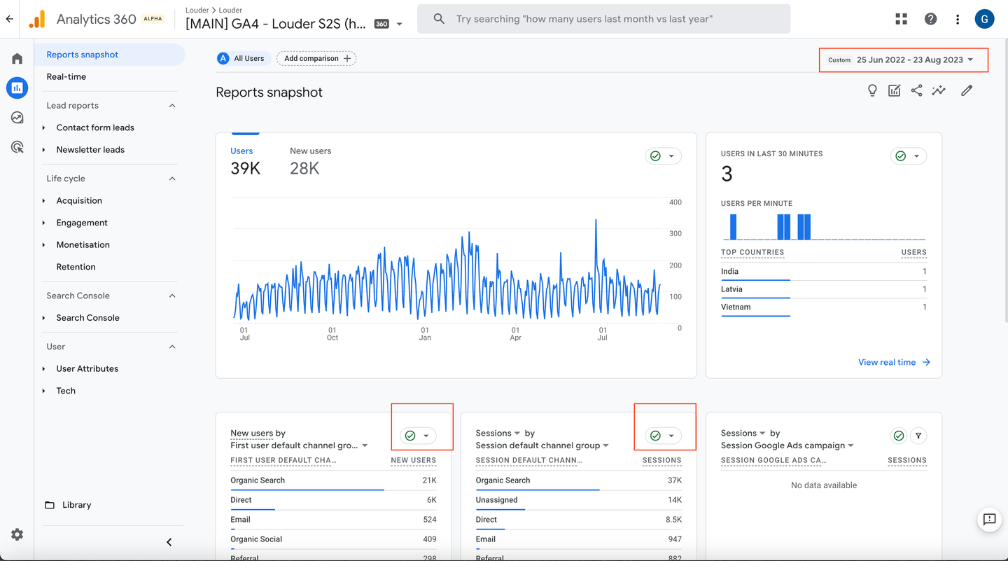 GA4 Reports Snapshot (25/6/22 - 23/8/23)