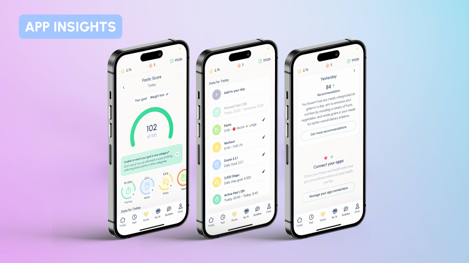New: Fastic Score — AI-Driven Diagnostics to Elevate Your Path to Wellness and Self-Care