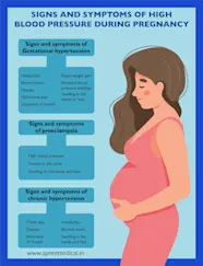 Low Blood Pressure In Pregnancy Complications And Treatment Atelier 