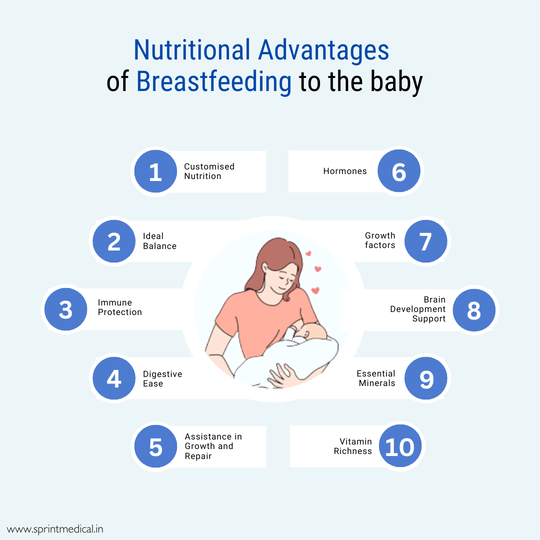 https://images.ctfassets.net/eexbcii1ci83/1iRFXFgPzPDI2ewXbTYXYz/3d8156f346863e245d14068eab68fa7e/Nutritional_Advantages_of_Breastfeeding_to_the_baby.png