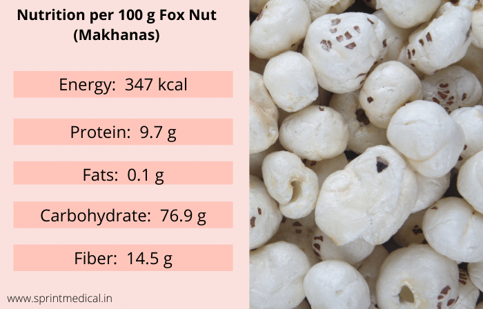 Fox Nut Makhanas 8 Incredible Health Benefits And Recipes Blog Sprint Medical