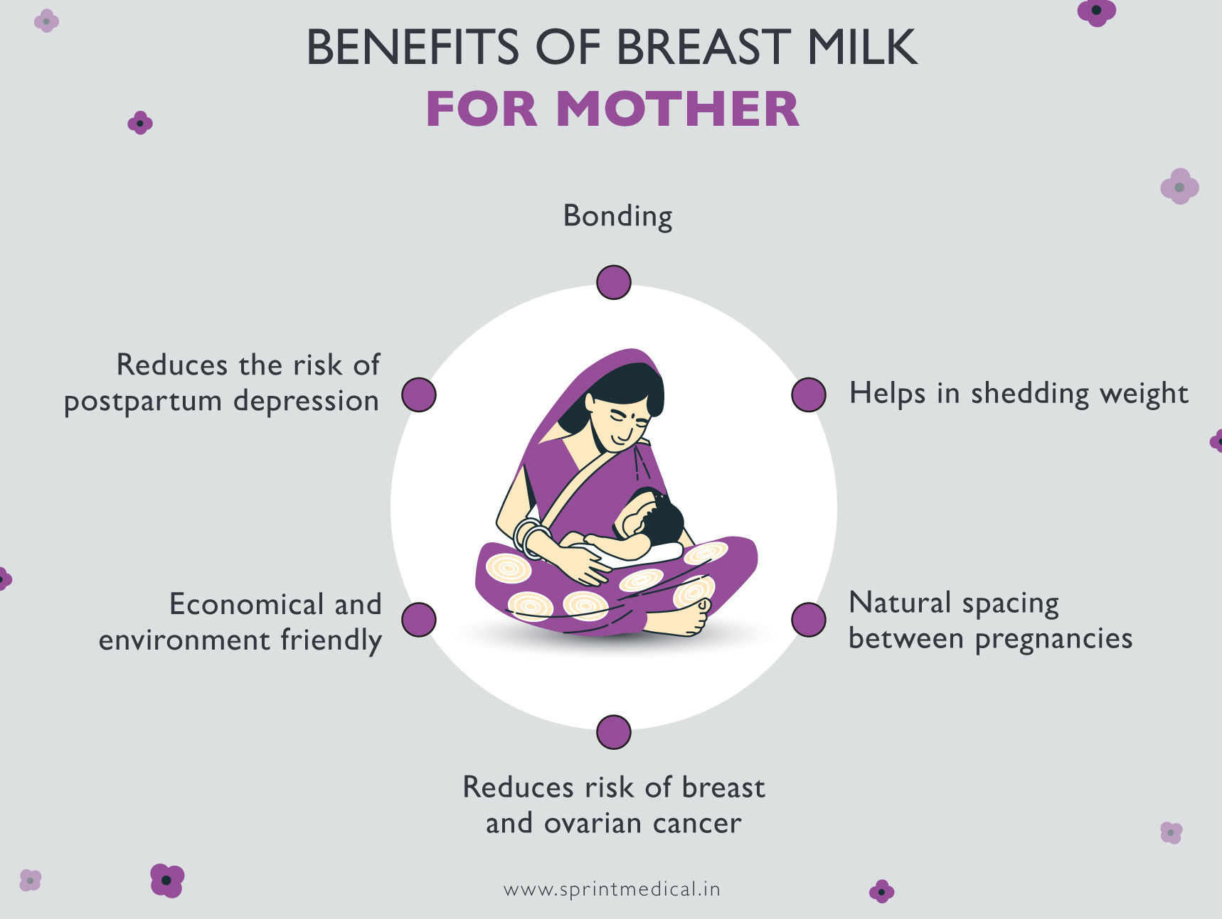 Maternal Benefits Of Breastfeeding 10 Importance Of Advantages Of