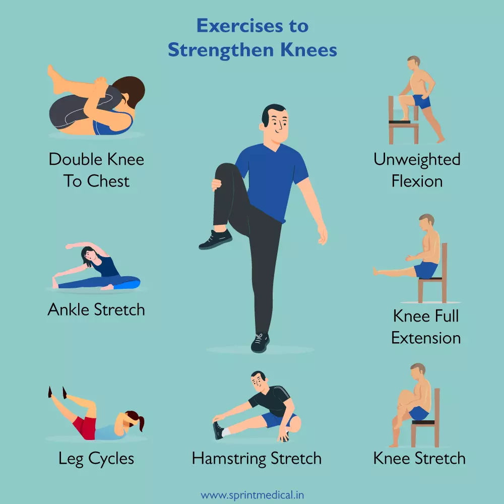 Knee strengthening exercises for cycling hot sale