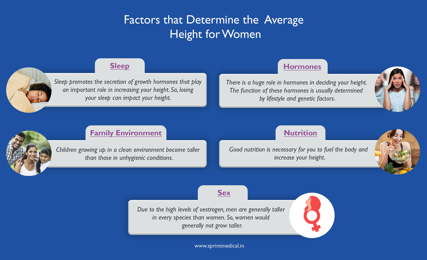 What is the Average Height of a Woman in India - Insight Statistics, Blog