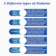 Diabetes Types Symptoms Causes Complications And 45 OFF