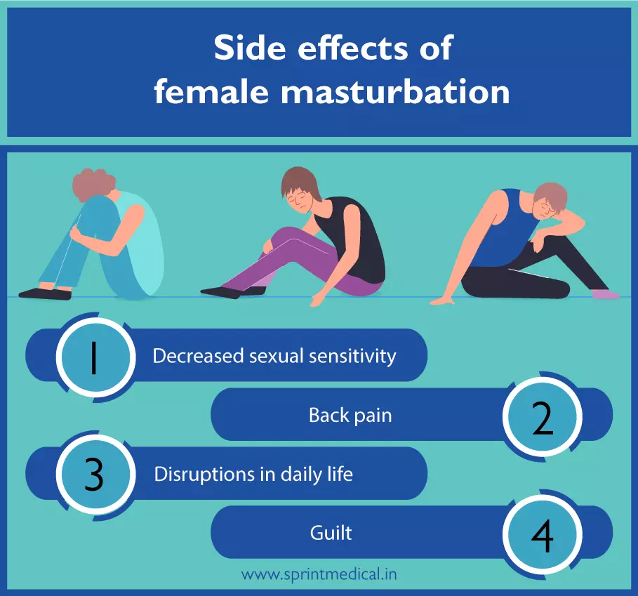 Positive And Negative Effects Of Masturbation Kienitvcacke