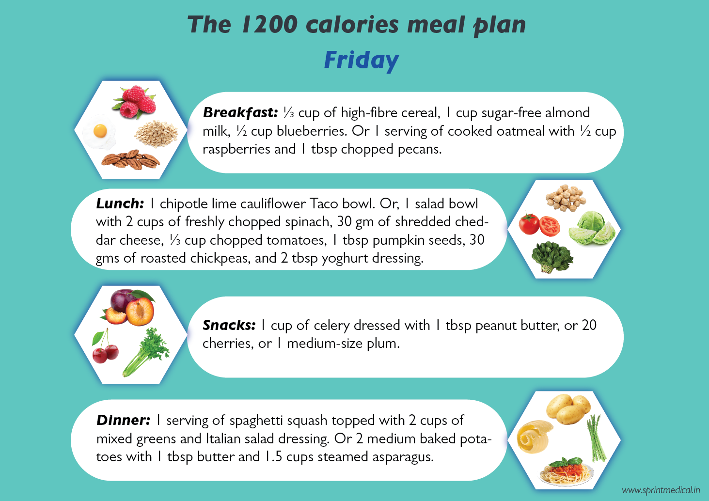 Vegetarian Diet Chart for Diabetic Patients   Blog   Sprint Medical