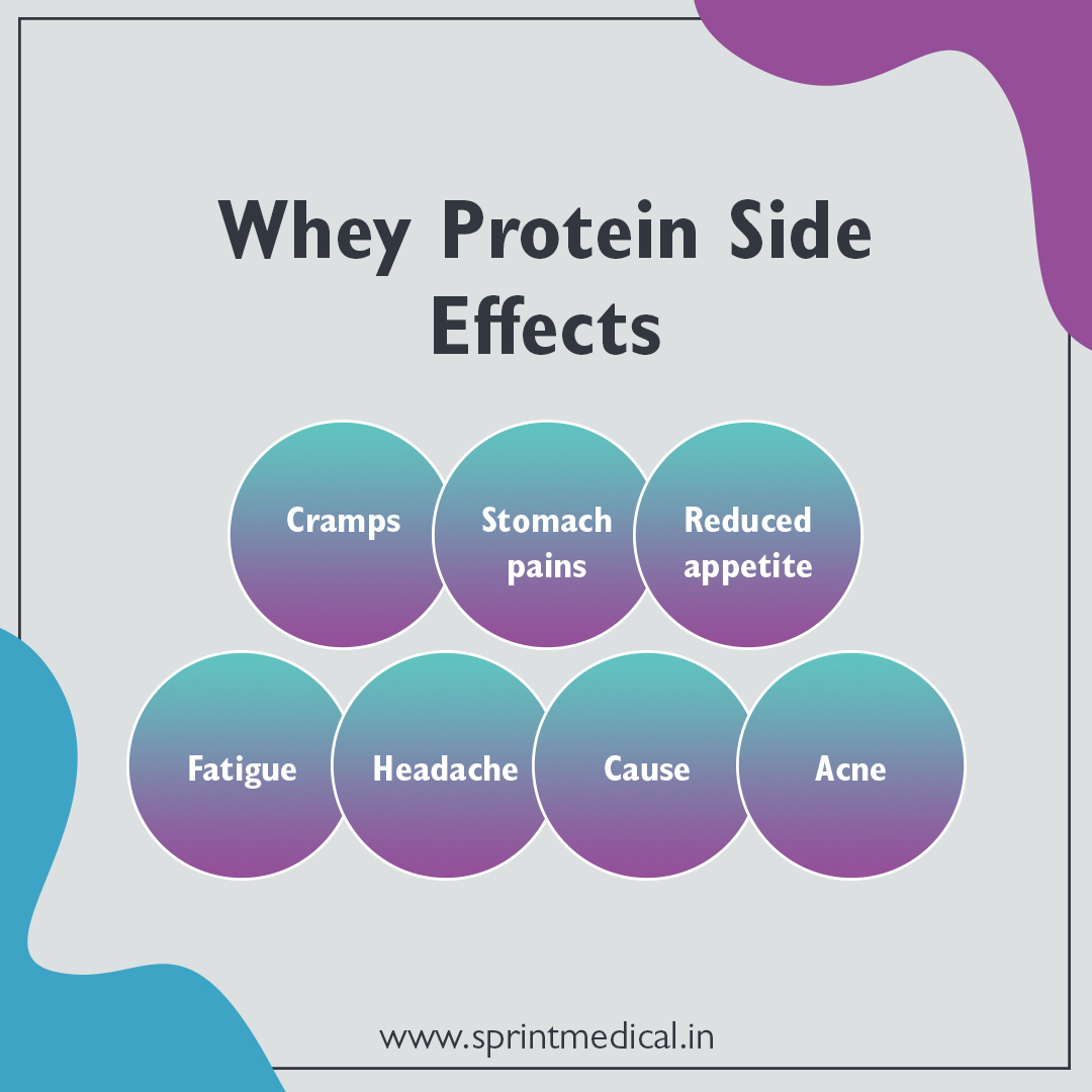 Whey Protein: Nutrition Facts, Health Benefits, Side Effects, and More