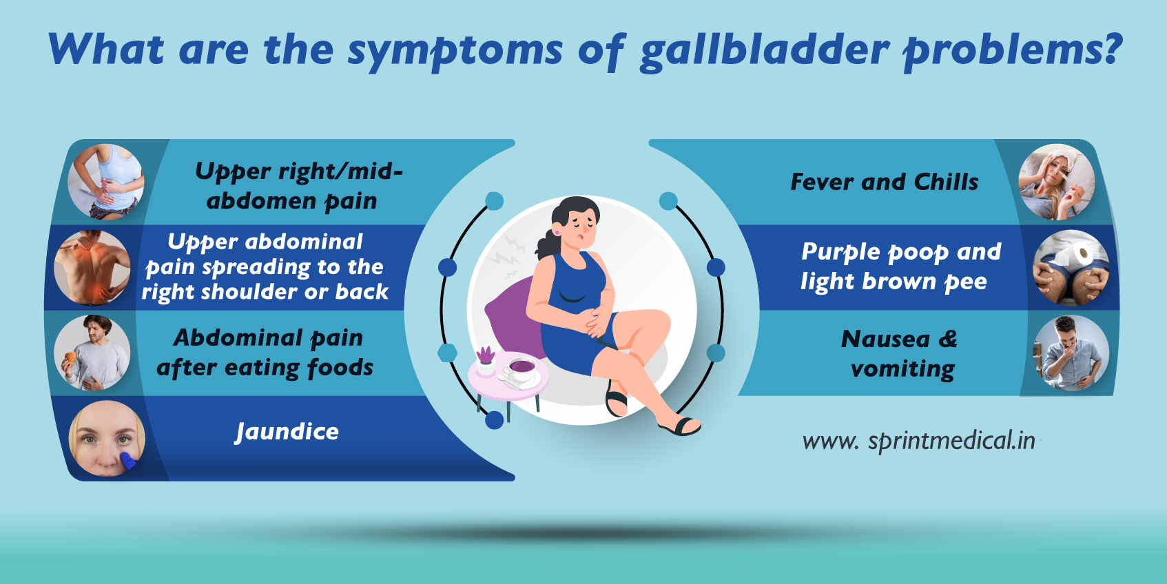 What are the symptoms of gallbladder problems?