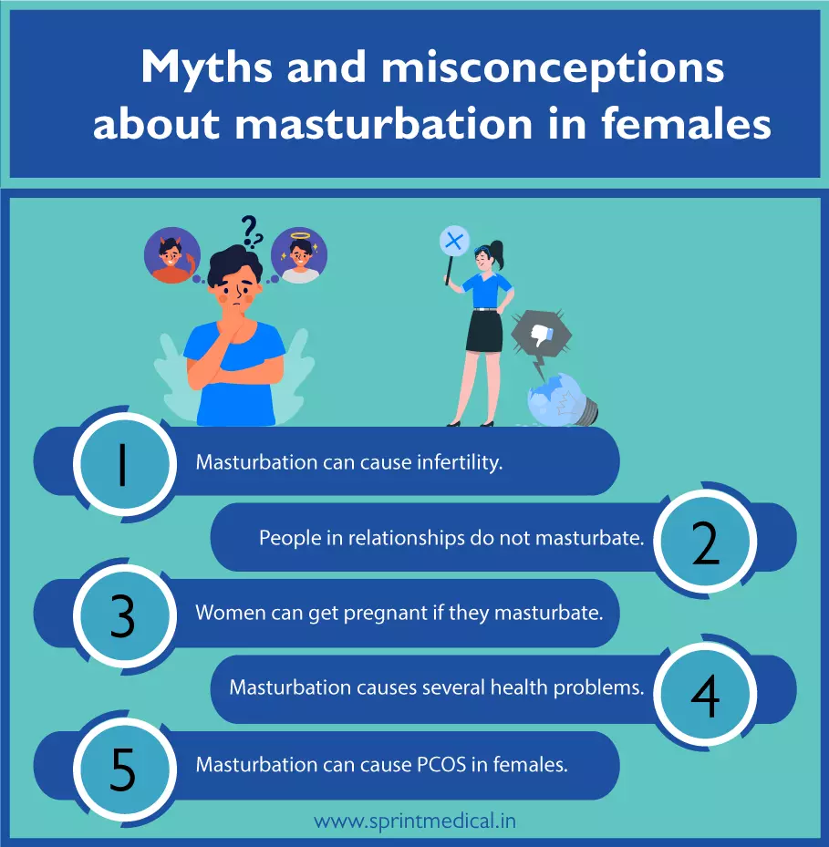 Is Masturbation Healthy Benefits And Side Effects Kienitvc Ac Ke