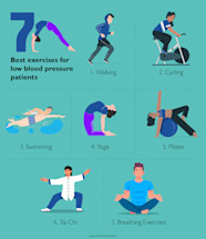 Best Exercise For High Blood Pressure Sale Online Www aikicai