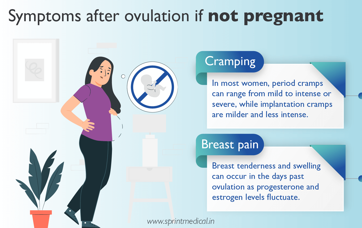 Early Pregnancy Symptoms After Ovulation Day By Day DPO Sprint