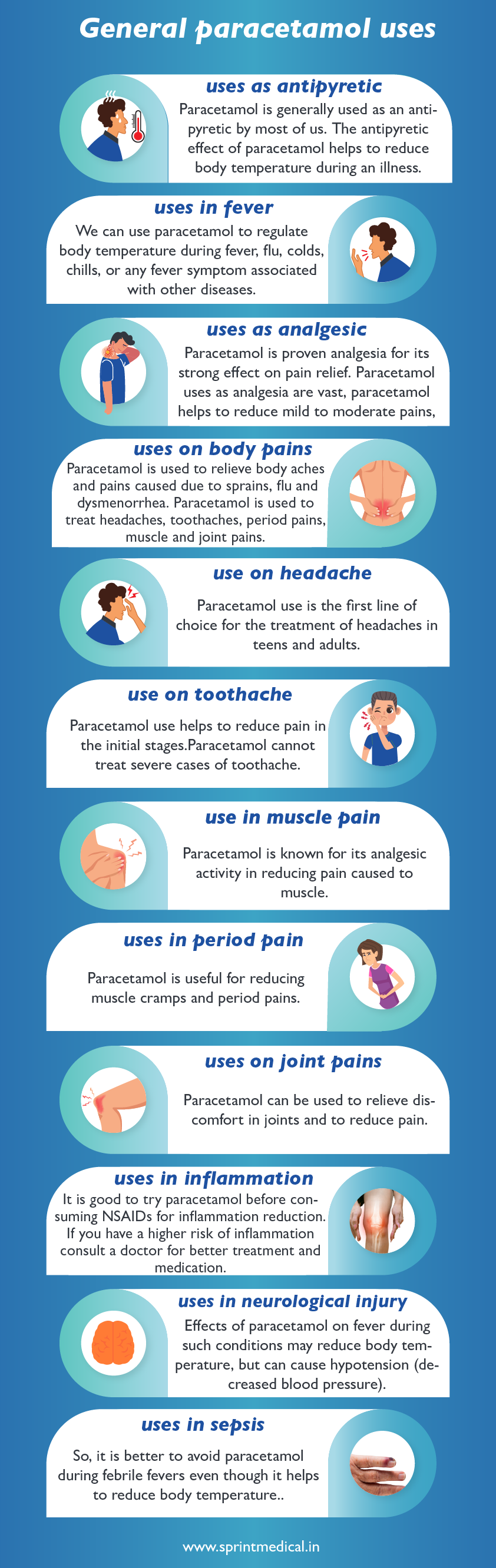 Defining paracetamol, its most common uses and precautions to consider