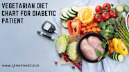 Vegetarian Diet Chart For Diabetic Patients Sprint Medical