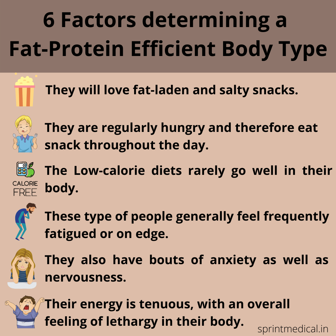 Efficient Nutrition