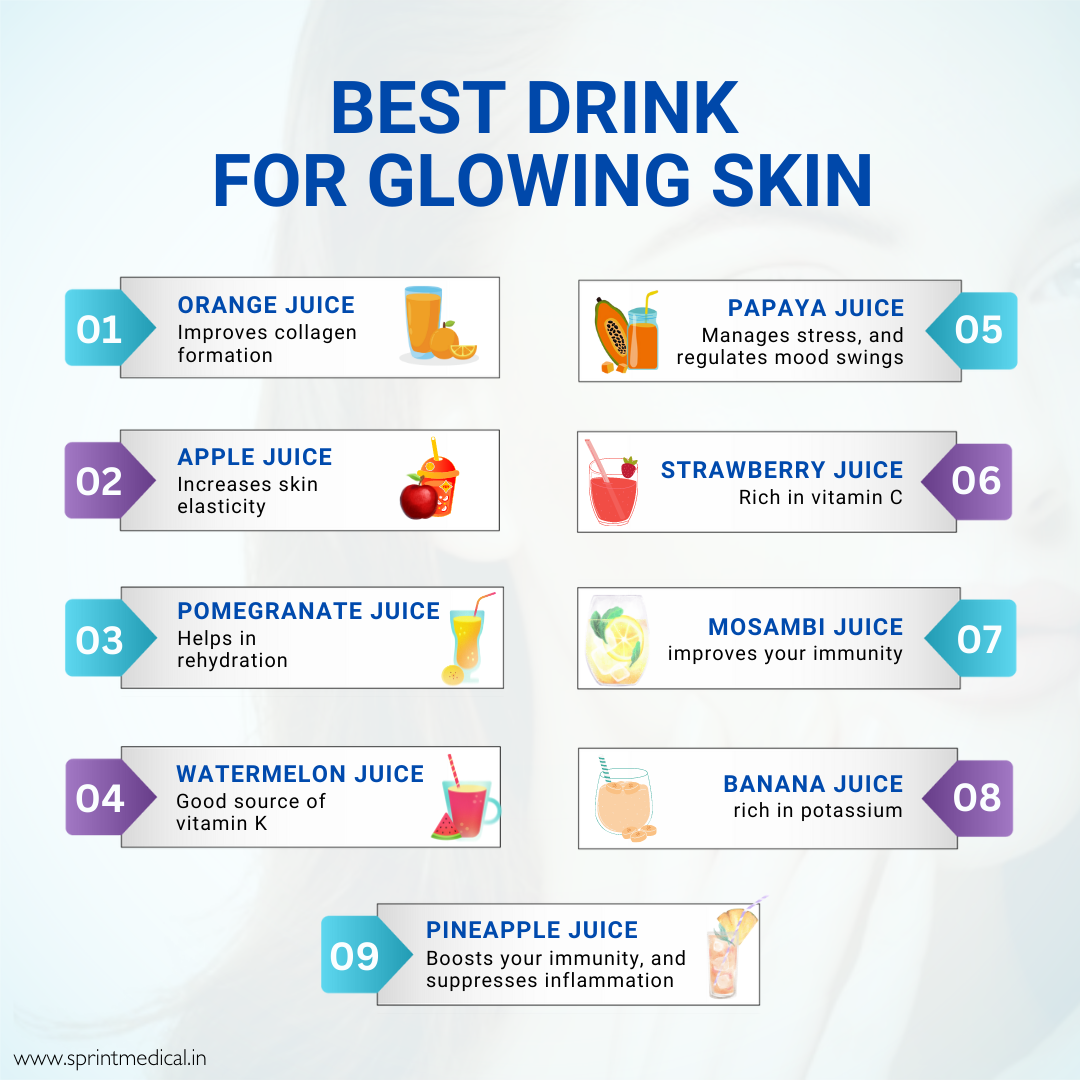 Best fruit and vegetable juices for healthy and glowing skin Sprint Medical