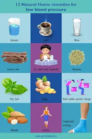 How To Fix Low Blood Pressure Sale Www aikicai