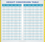 Insurance Height Weight Chart Height Weight Chart