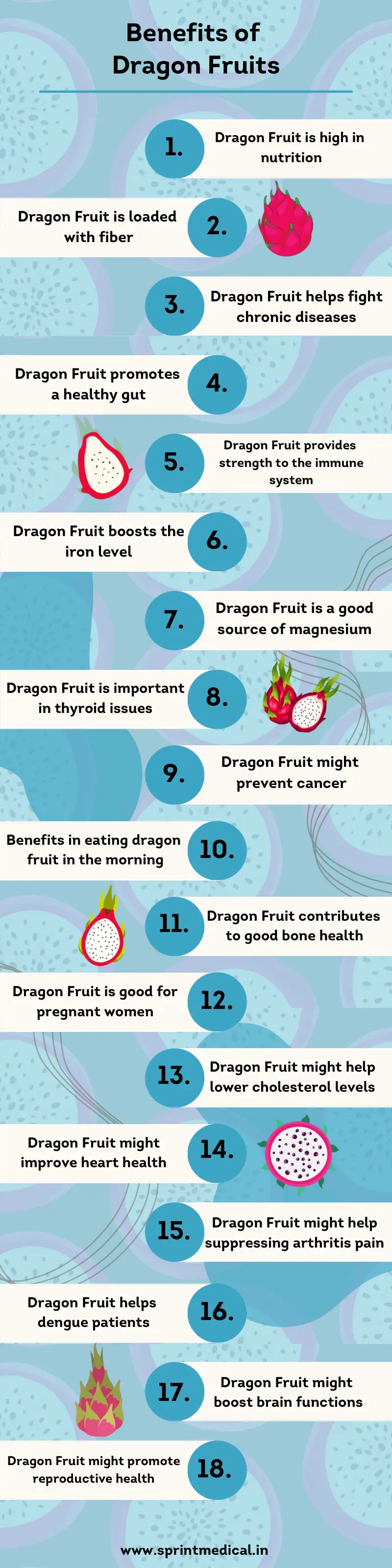 Benefits of Dragon Fruits