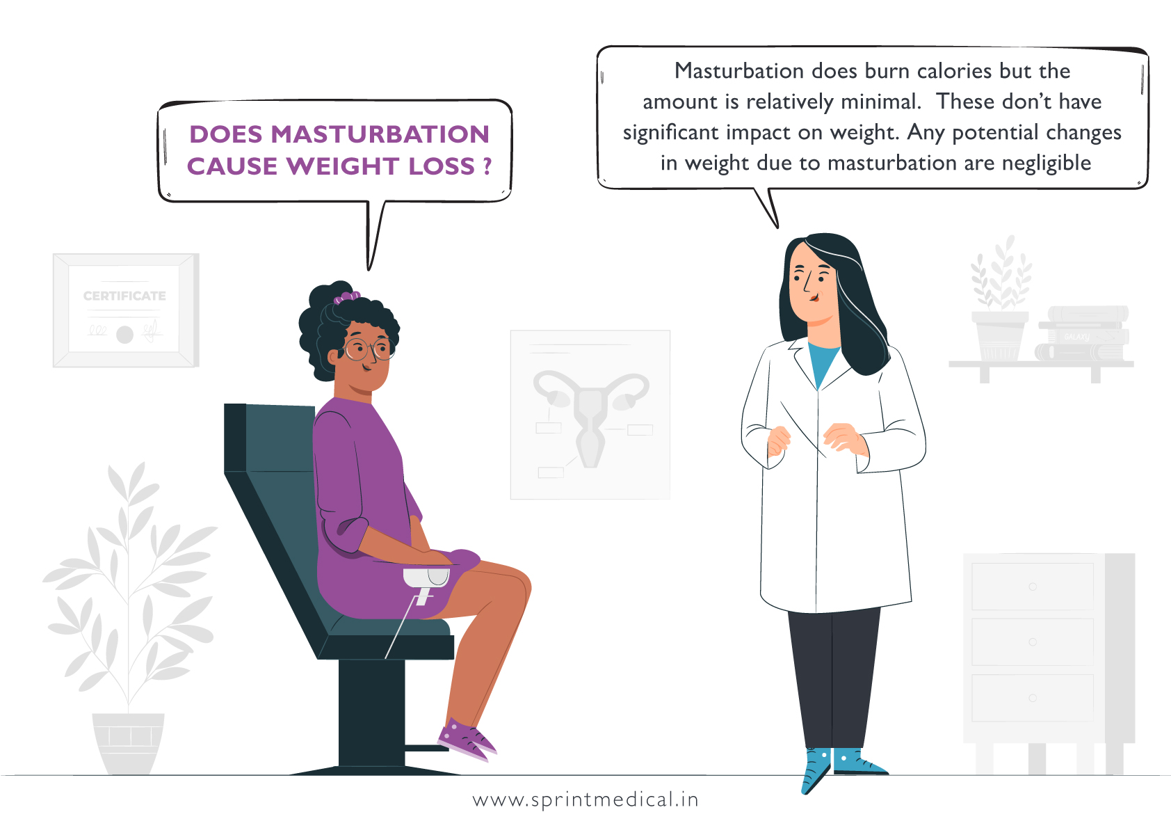 Does Masturbation Cause Weight Loss? Know Facts on Masturbation and Weight  Loss | Sprint Medical