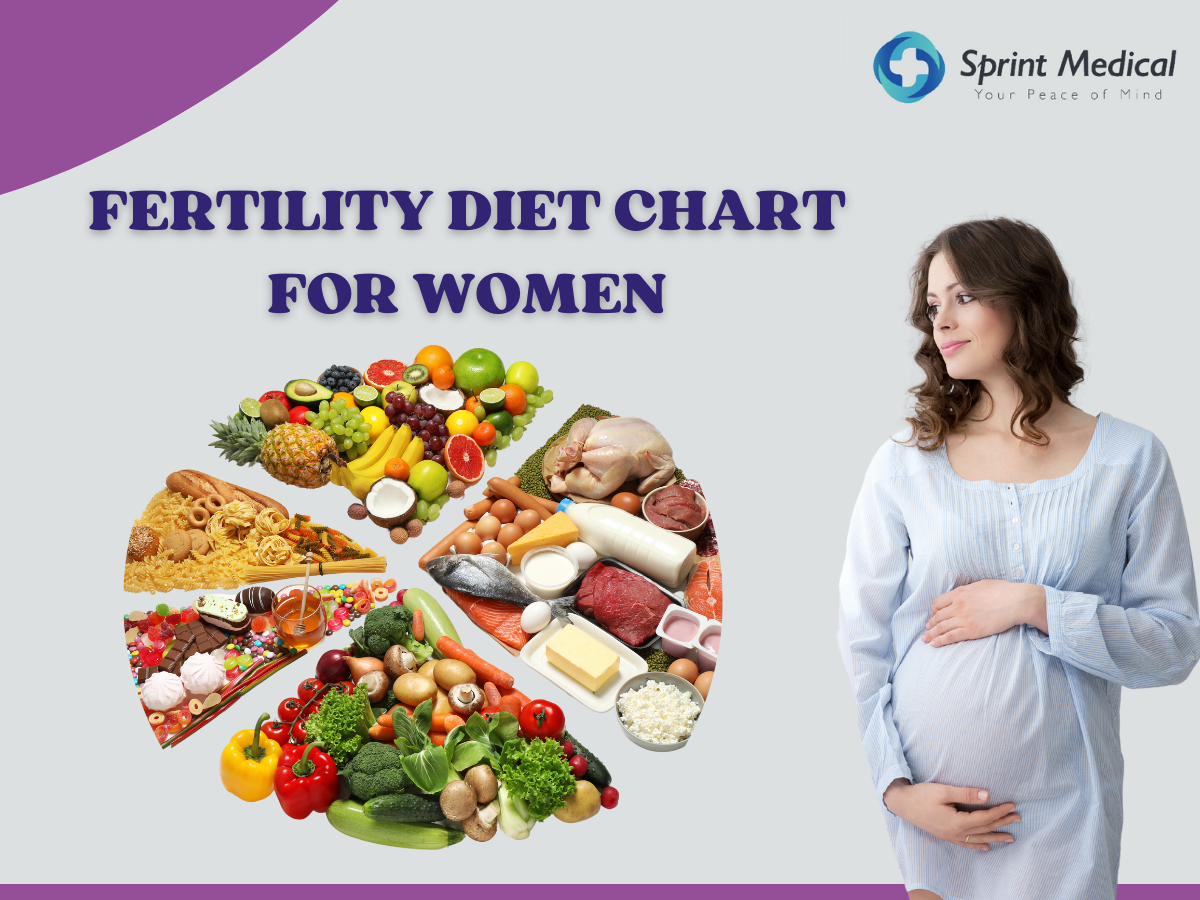 Fertility Diet Chart for women